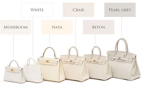 hermes beton vs craie